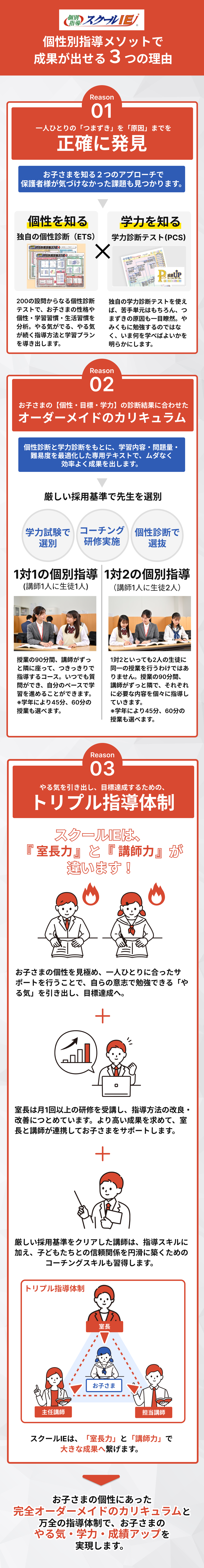 個性別指導メソット三つの理由